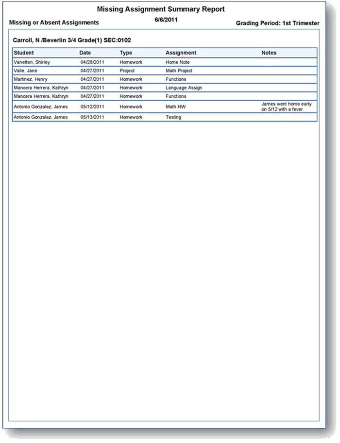 missingassignmentreport.gif