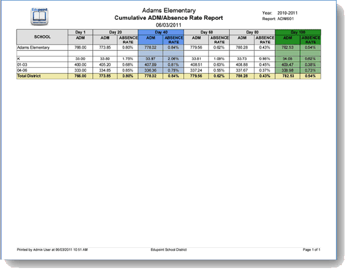 adm601.gif