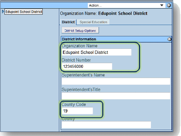 organizationdistrictss.gif