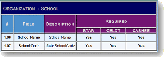 orgschool2.gif