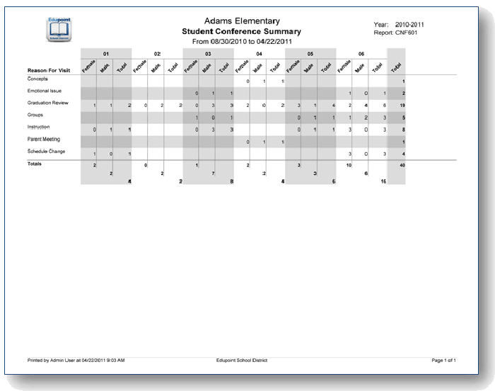 cnf601.gif
