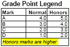 legendfooter.gif