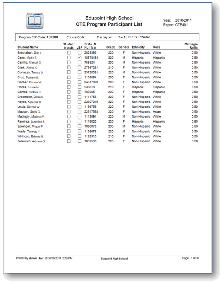 cte401.gif