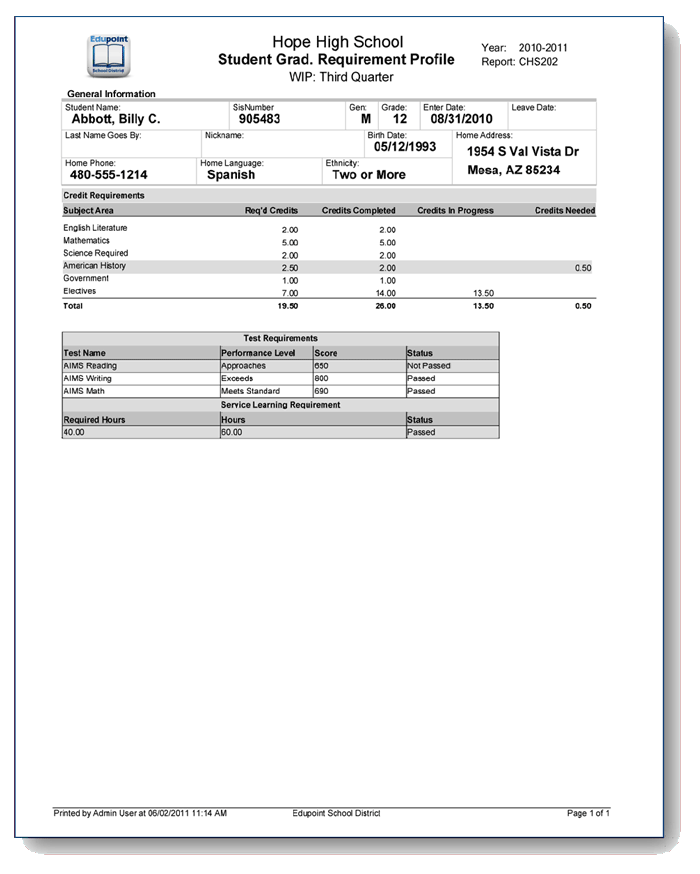 chs202.gif