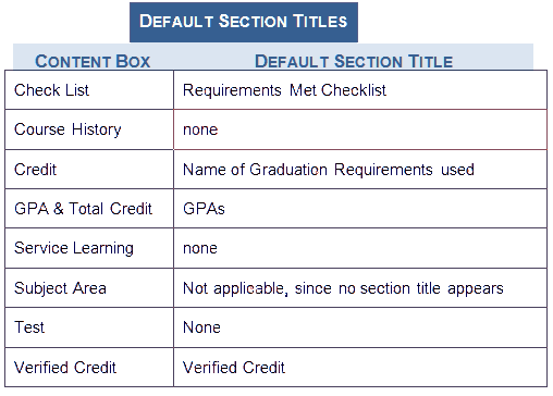 defaultsectiontitles.gif