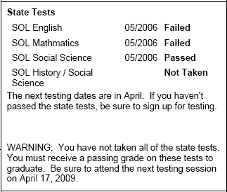 tests.gif