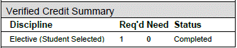 verifiedcredit.gif