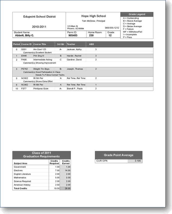 grd201enablemailingcheckedp3.gif