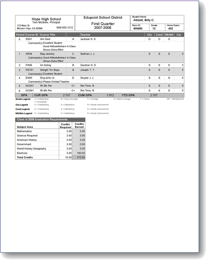 grd203cc.gif
