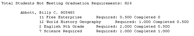 totstudnotmtgreport.gif