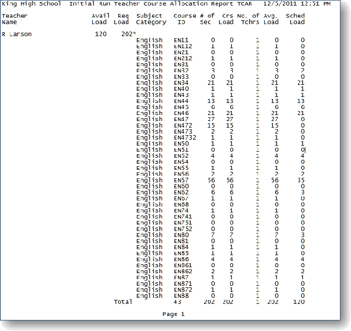 36tcar.gif