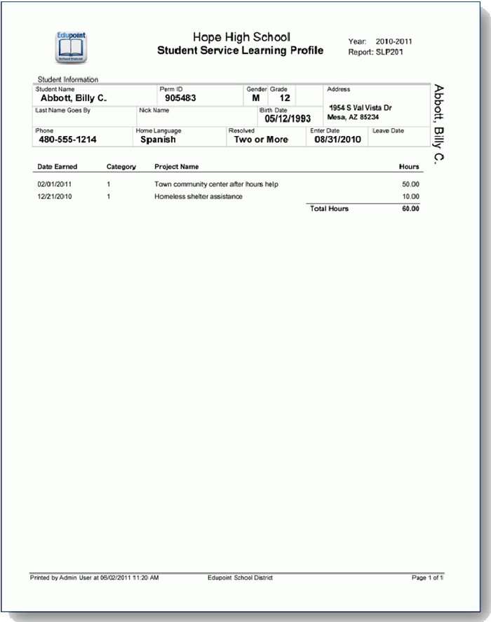 slp201.gif