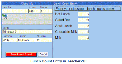 lunchcountentry.gif