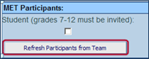 refreshparticipants.gif