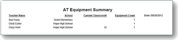 atequipmentreportsummary.gif
