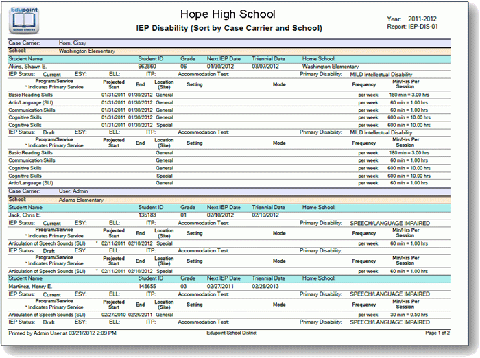iepdis01.gif
