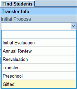 studentsisfindinitialprocess.gif