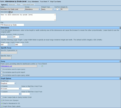 attendancegrade.gif