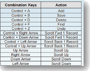 keyboardshrtcts.gif