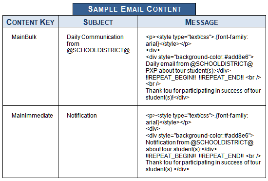 sampleemailcontent.gif