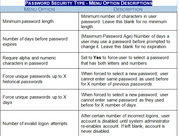 passwordsecurity.gif