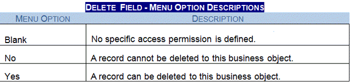 deletefieldmenuopt.gif