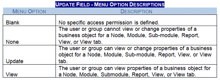 updatefieldmenuopt.gif
