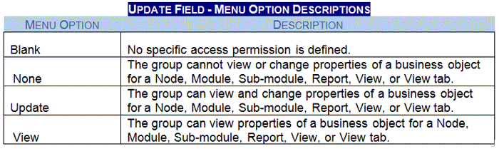 updatefieldmenuoptgroup.gif
