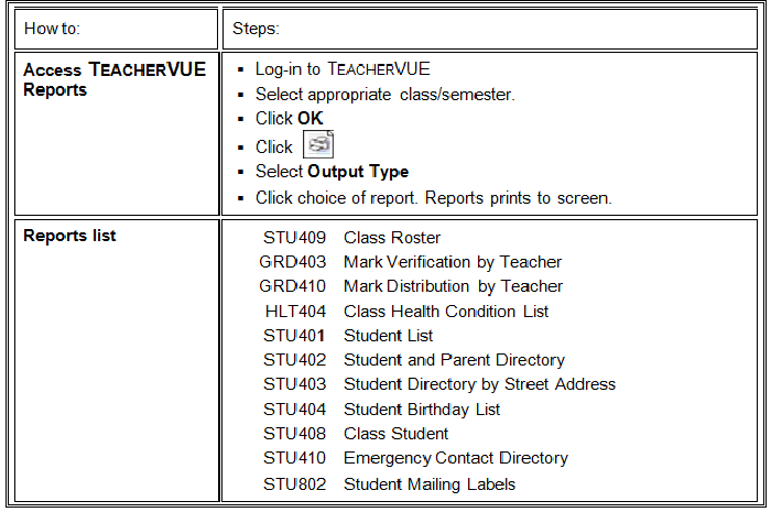 tvue_reports.gif
